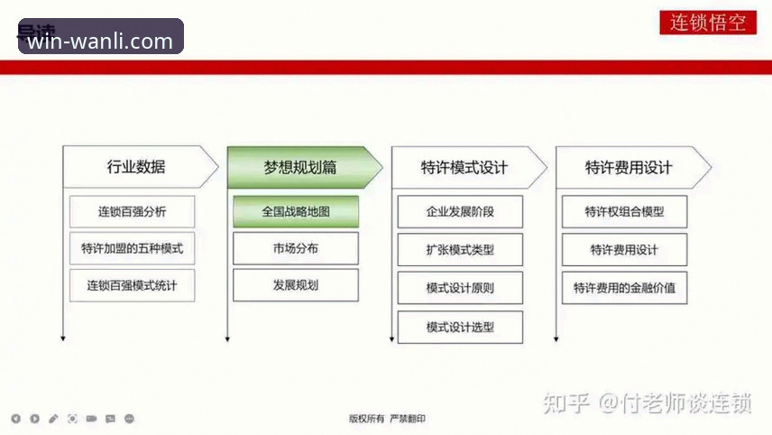 万利官网平台介绍：正版入口与下载指南详解