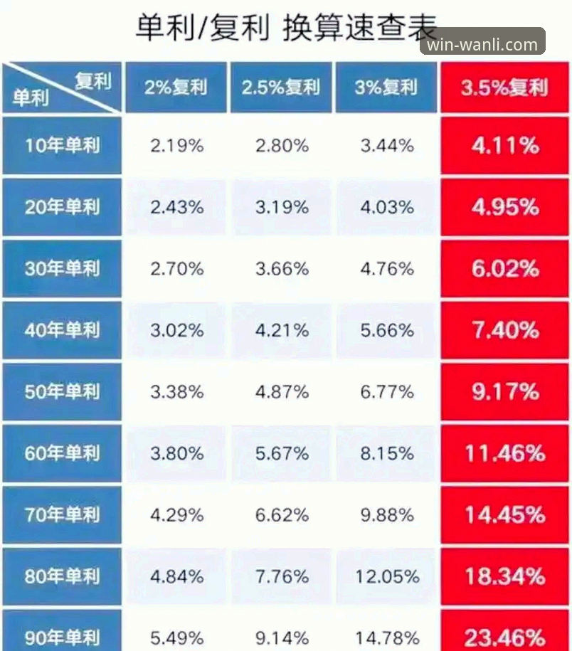 万利可靠吗 万利官网平台与仿冒站点全面对比:如何判断万利可靠吗?