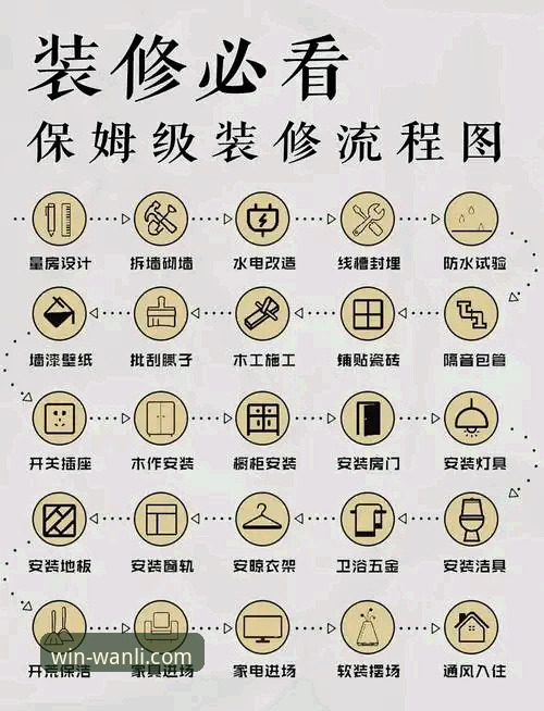 万利官方正版安卓版安装与使用教程：从下载到安全验证全流程指南